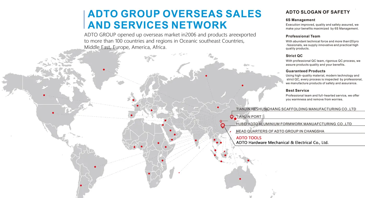 ADTO GROUP OVERSEAS SALESAND SERVICES NETWORK.webp